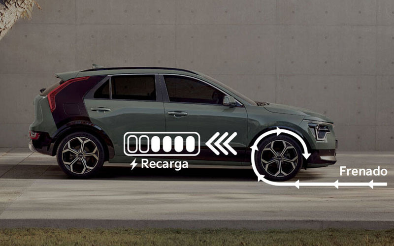 KIA NIRO